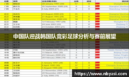 db电竞官网入口